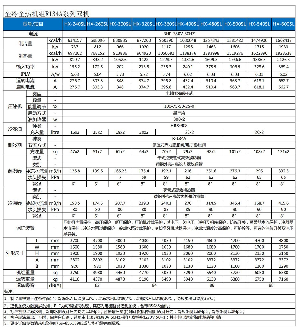 2024年官網產品參數1_00.jpg
